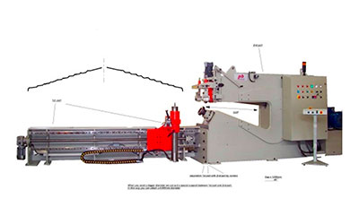 Trimming/beading PB ENGINEERING